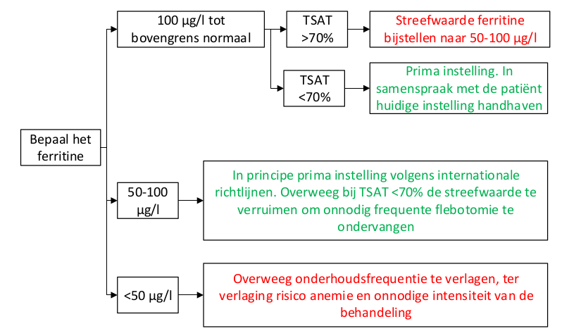 hh-onderhoud.png